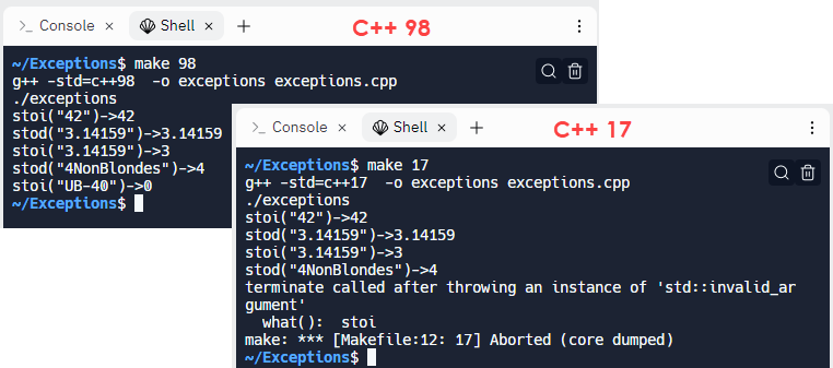 Converting numbers in C++98 and in C++11.