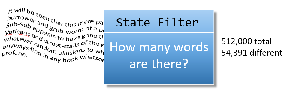 An illustration of a state filter.